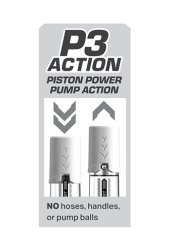 Pump Worx Max Boost